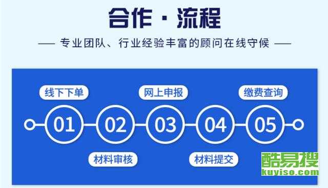 成都酷易搜代理代辦服務(wù)詳解